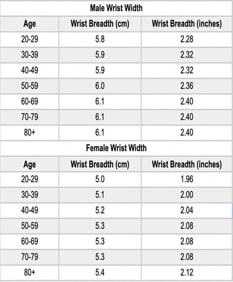 Chanel wrist size chart